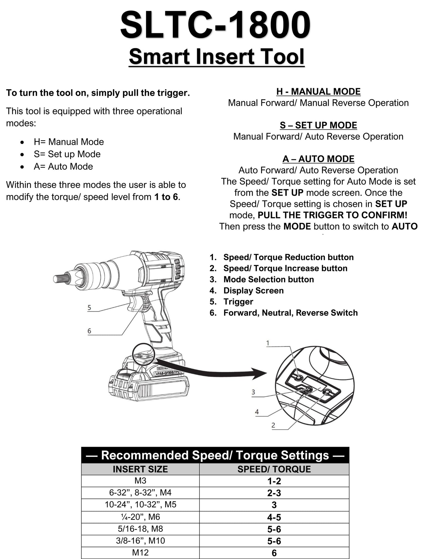 Cordless threaded Insert Gun